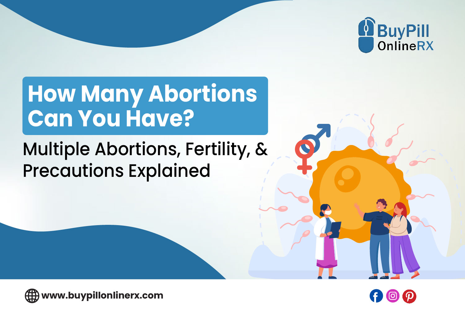 How Many Abortions Can You Have? Multiple Abortions, Fertility, and Precautions Explained